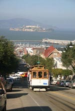 Cable Car San Francisco